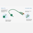 Releez Foley Catheter Kit - ? stk